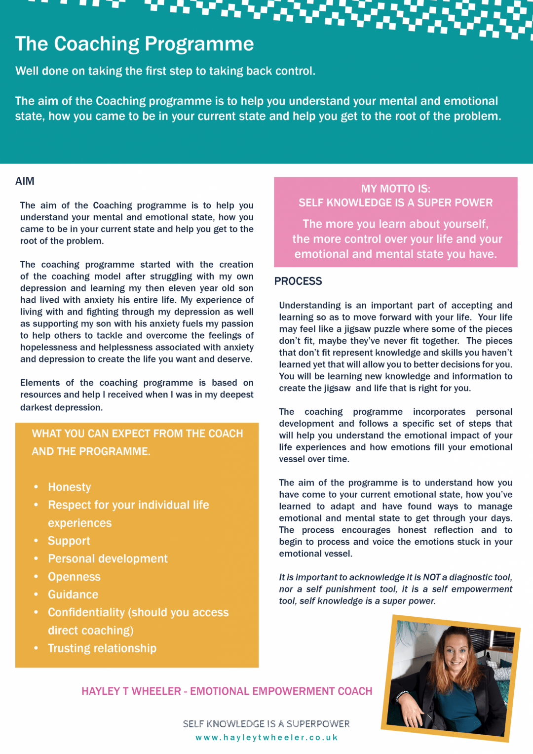 Programme Resources – Hayley T Wheeler